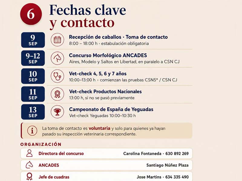 Fechas clave para la Final ANCADES 2026