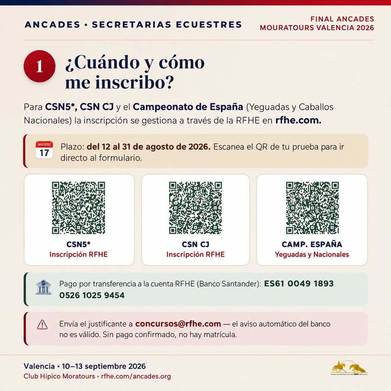 ¿Cuándo y cómo me inscribo para la Final ANCADES?